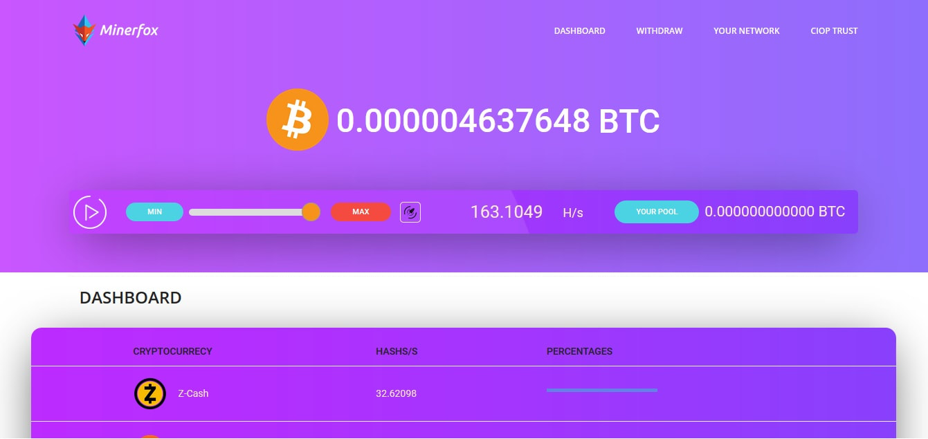 how much can you make crypto mining browser